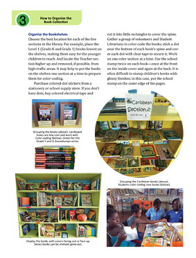 How to Color-Code the Books